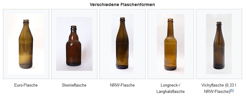 Flaschenformen-Wikipedia